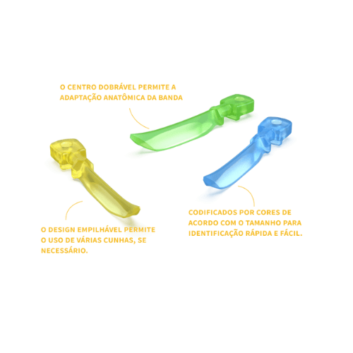 Halo Sistemas de Matriz Seccional - Kit Standard - Ultradent