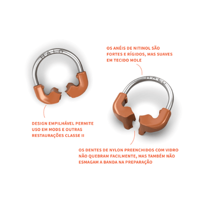 Halo Sistemas de Matriz Seccional - Kit Standard - Ultradent