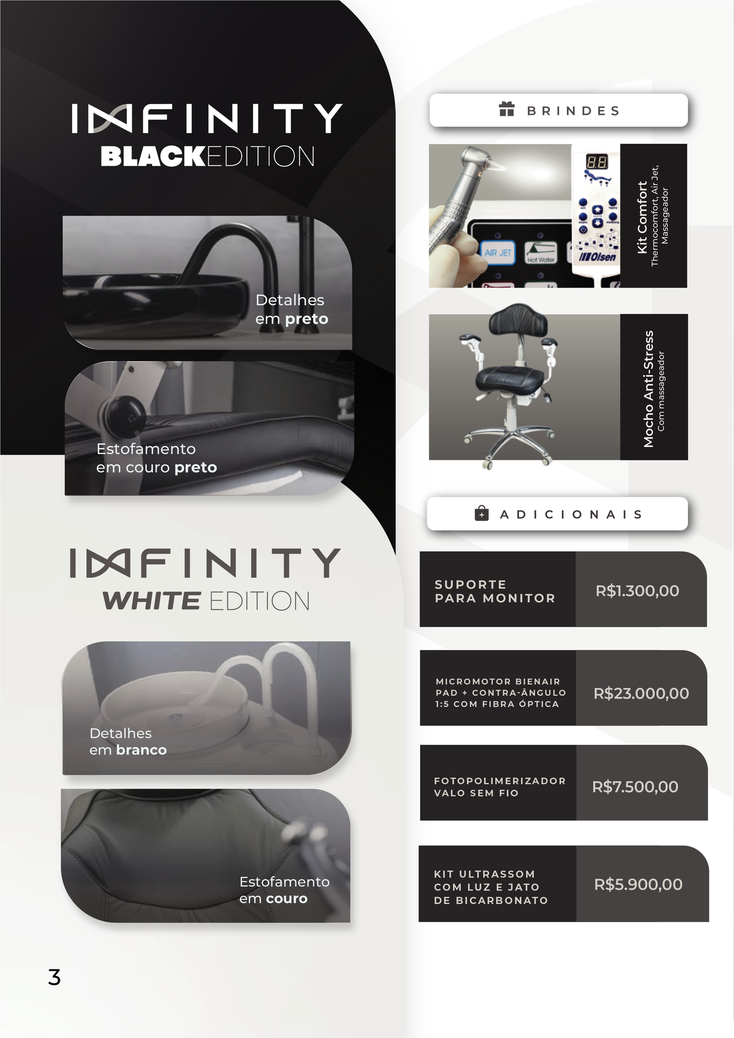 Consultório Odontológico Infinity Black Edition - Olsen